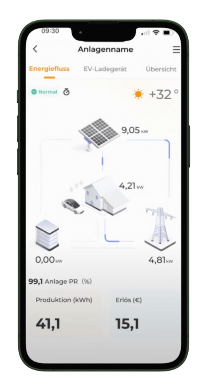 Isolar App